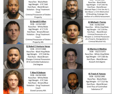 Sheriff’s Office Releases Top Ten Most Wanted List…